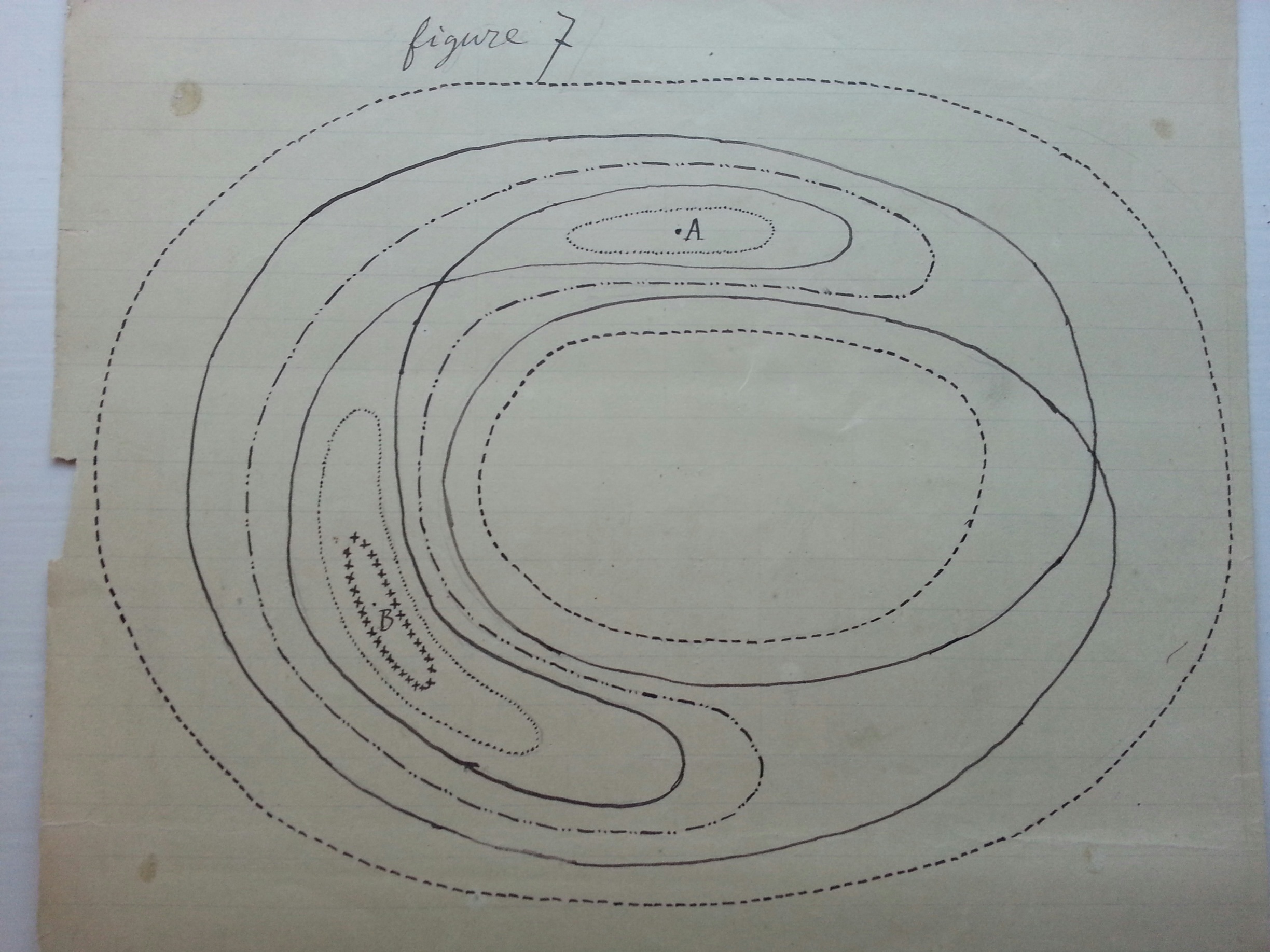 Epigraphs and Notes