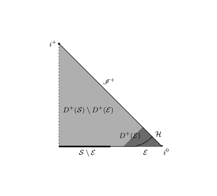 Boundaries, stability, and singularities in general relativity <br>– A meeting celebrating Helmut Friedrich’s 80th birthday