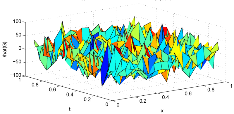 Stochastic partial differential equations: Statistics meets numerics
